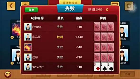 开元棋牌注册失败资讯配图